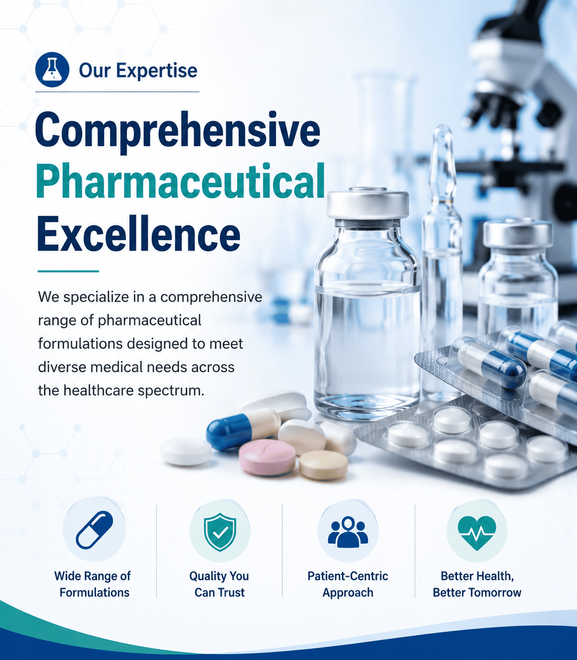 Pharmaceutical excellence